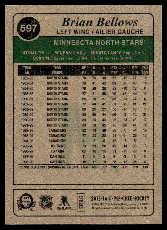2015-16 O-Pee-Chee Retro Brian Bellows Minnesota North Stars #597 - Image 2 of 2