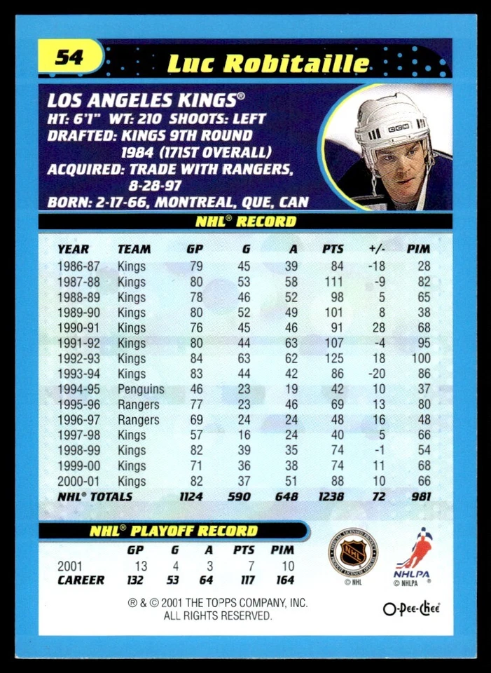 2001-02 O PEE CHEE RETRO Luc Robitaille Los Angeles Kings #54 - Image 2 of 2