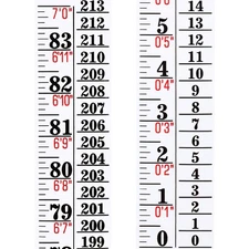Growth Chart Wall Labels Height Indicator Tape Ruler Growth Chart Decor Height I
