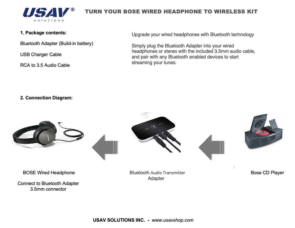 BOSE wired headphone to wireless upgrade kit | eBay BOSE wired headphone to wireless upgrade kit | eBay