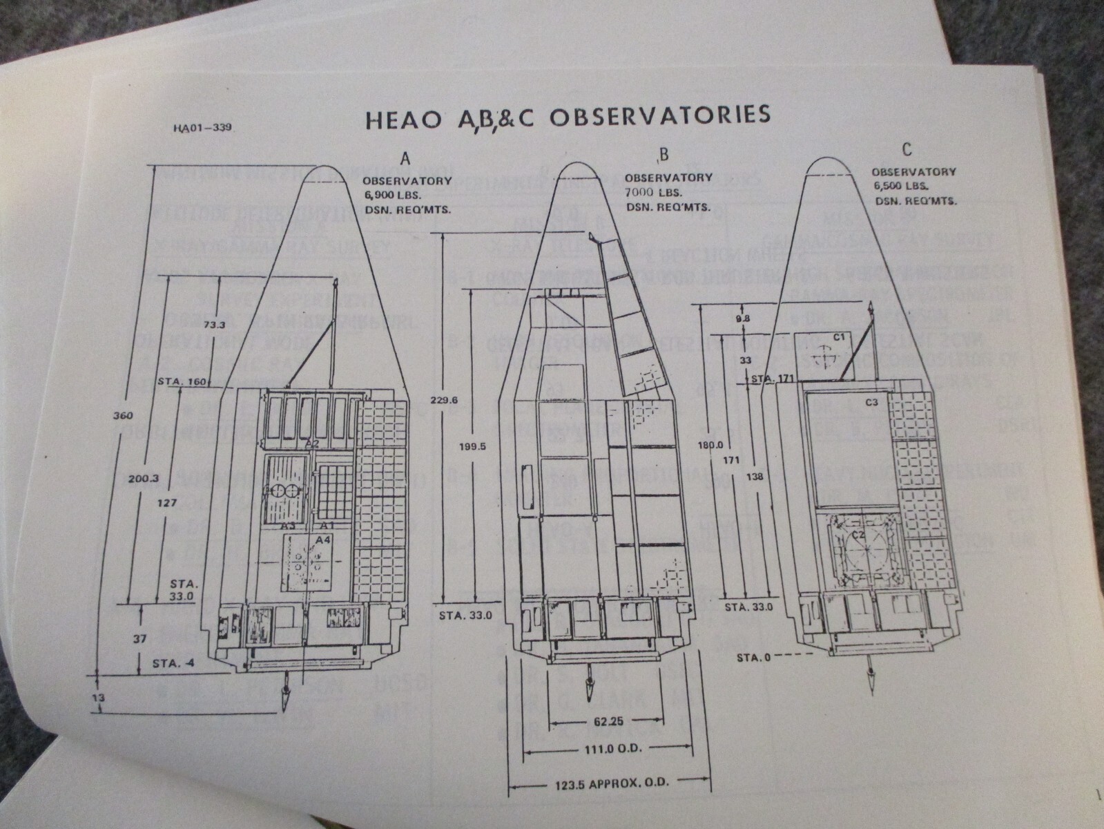NASA BENDIX HEAO ATLAS CENTAUR 1ST GEN PHOTOS+SENSOR UNIT AWARD+PATCH+STICKERS+