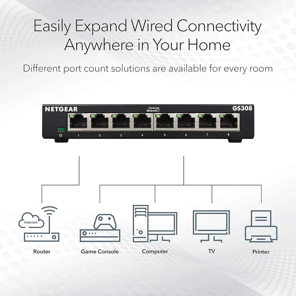 NETGEAR Ethernet Splitter 8-Port Gigabit Unmanaged Home Network Switch (GS308) - Image 2 of 4