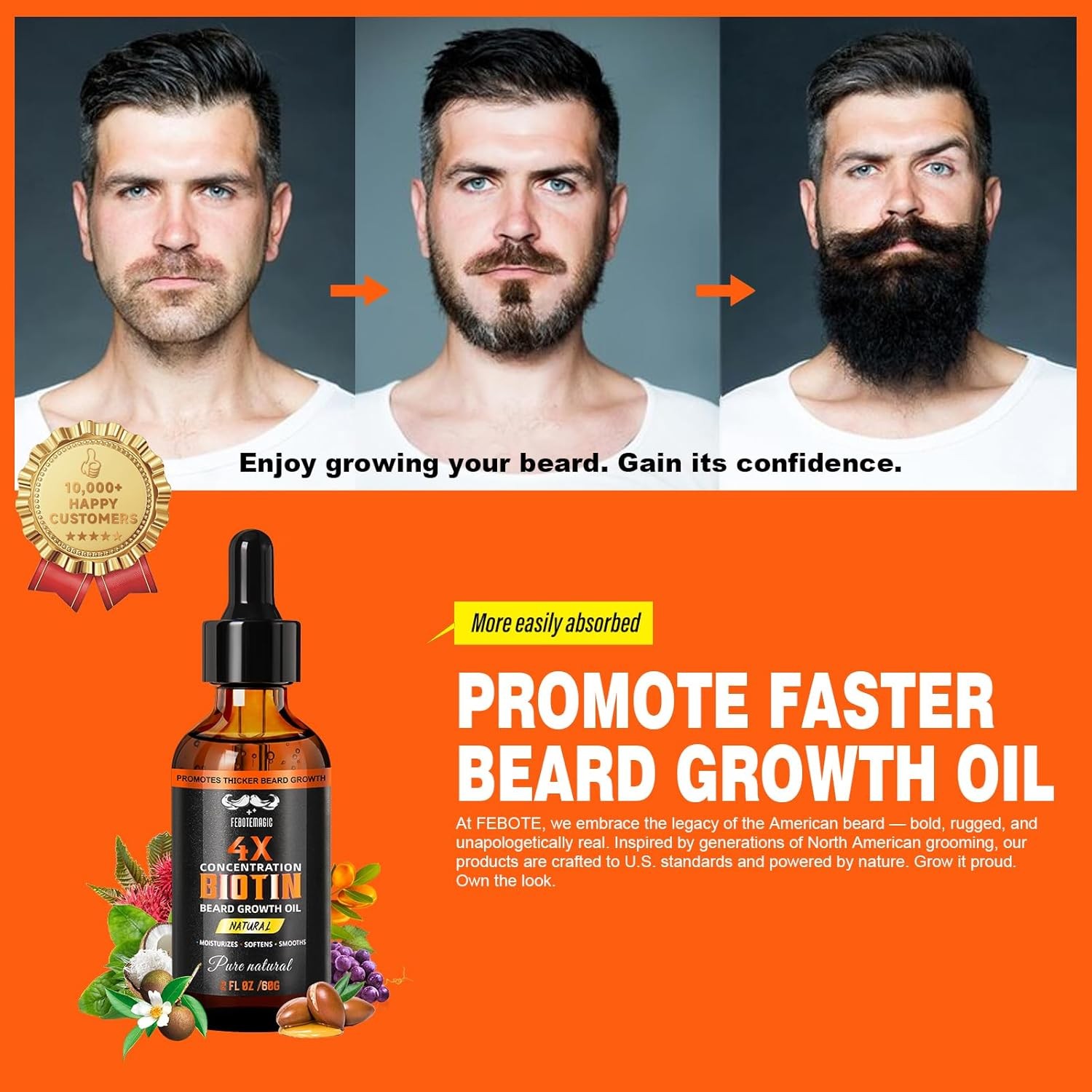 Biotin Beard Oil for Men – Natural Scent Serum with Castor & Grape... 