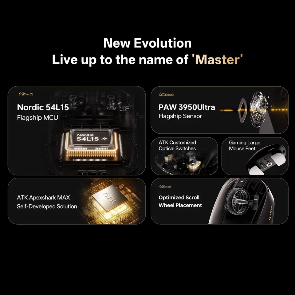 ATK Dragonfly A9 Ultimate Wireless Gaming Mouse 53g PAW 3950 Ultra 8KHz 800mAh - Image 3 of 4