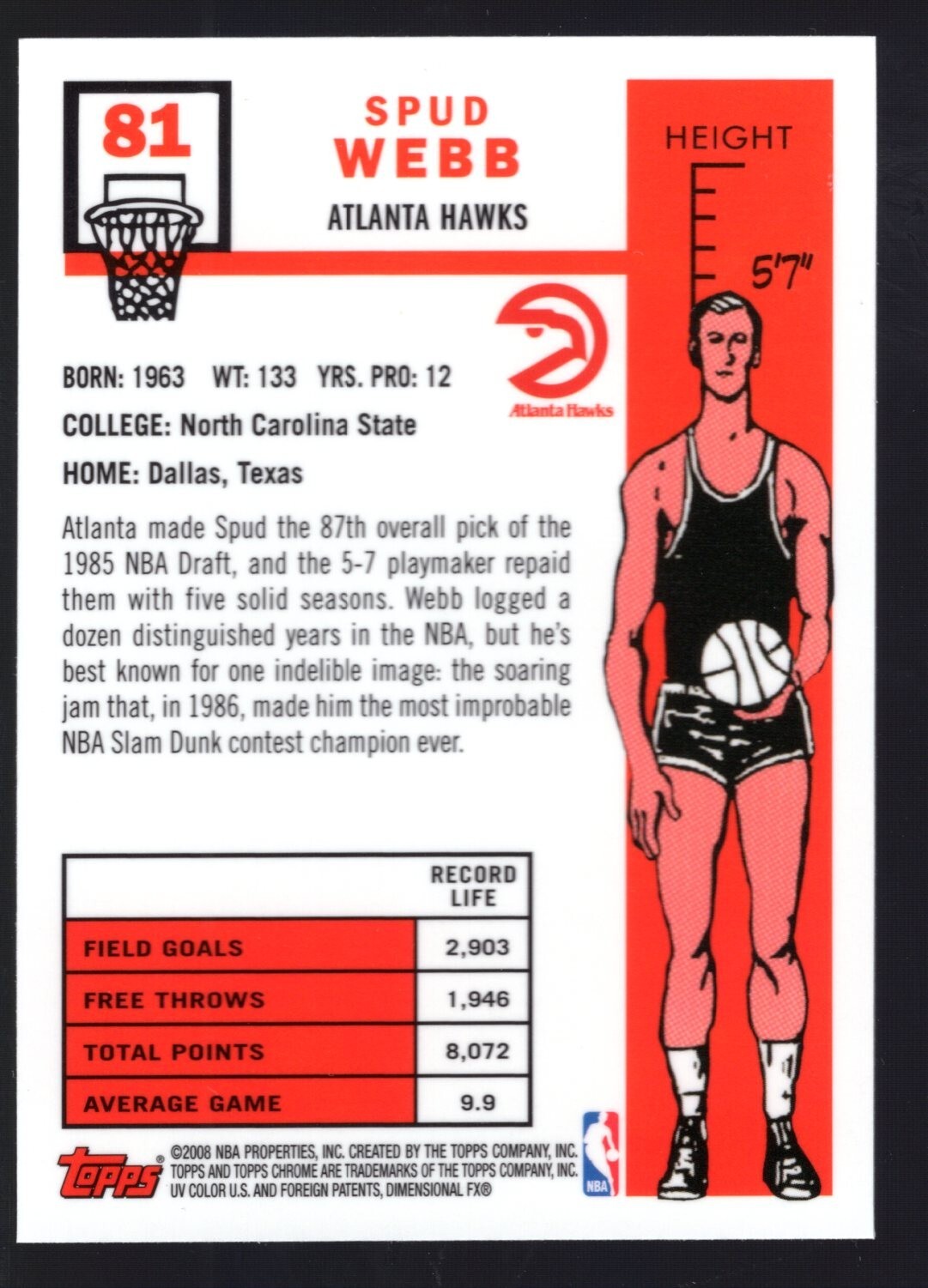 200708 TOPPS CHROME 195758 VARIATION SPUD WEBB CARD 81 **NMMT