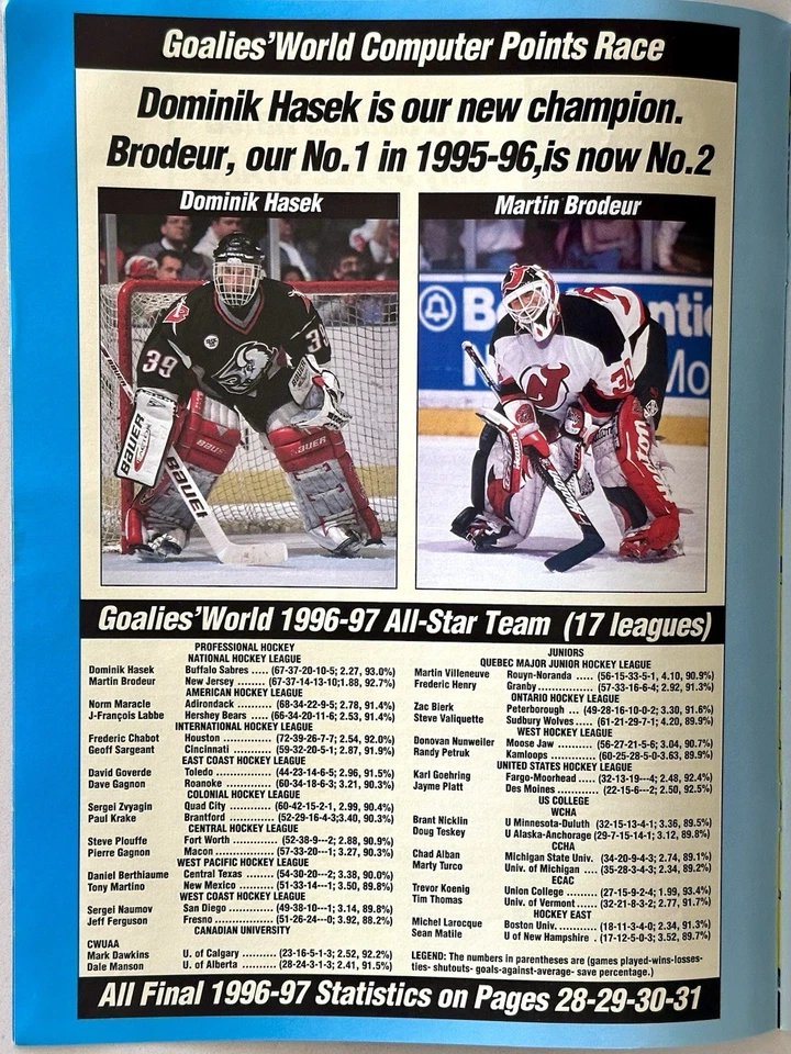 GOALIES’ WORLD Magazine #9 June-July 1997 MARTIN BRODEUR In Action! - Image 3 of 4