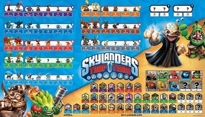 Skylanders Trap Team Activision Figures Trap Masters Pick Your Own Tested