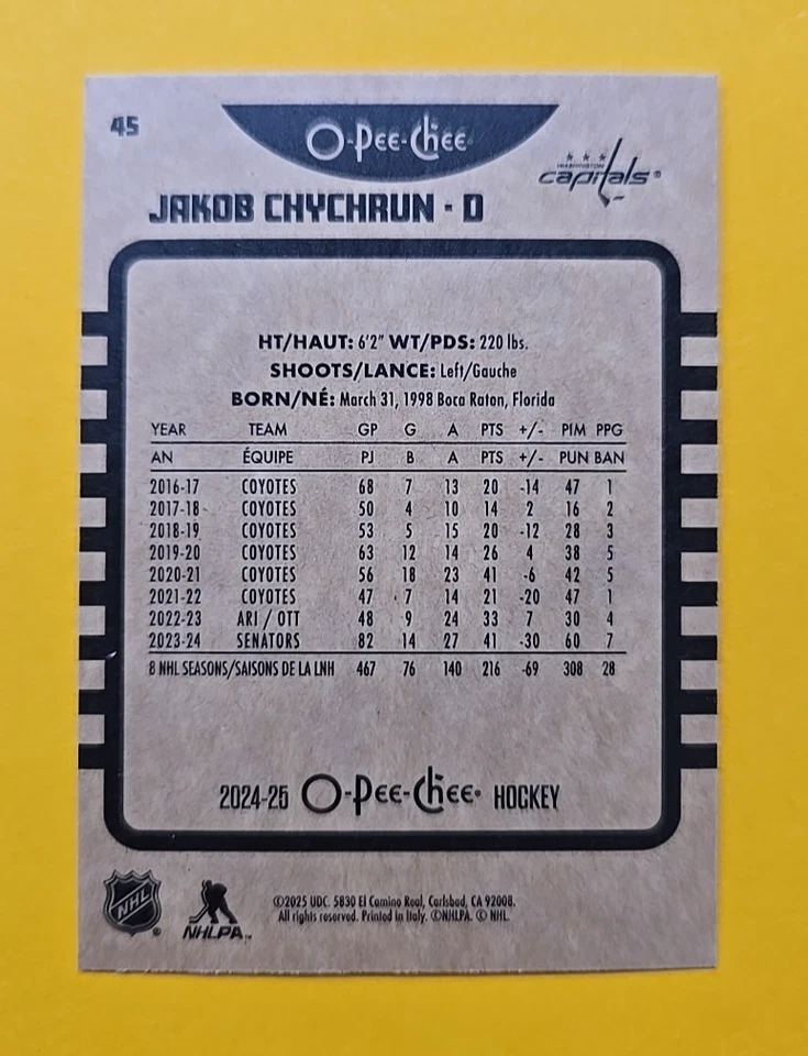 Jakob Chychrun - Washington Capitals - 2024-25 O-Pee-Chee - Retro Parallel - #45 - Image 2 of 2