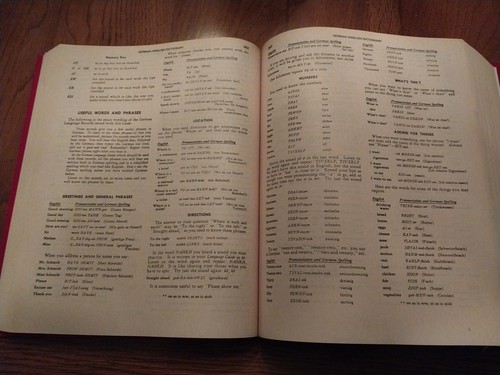 WEBSTER'S NEW REFERENCE LIBRARY : A Handbook OF Dictionaries, 1989 - Picture 6 of 24