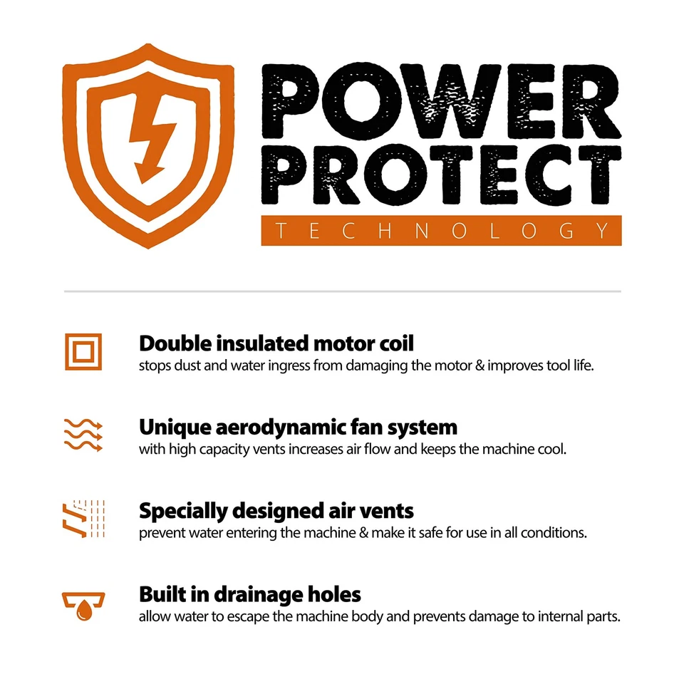 Evolution R255DCT - 10 In Concrete Saw - 15A Motor, No Gas - 4-1/16 In Cut - Image 2 of 4