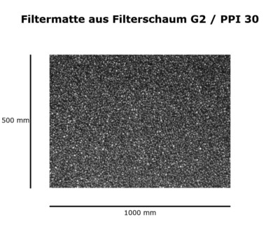 Filtermatte aus Filterschaum G2 / PPI 30 (Maße: 500 x 1000 x 10 mm)