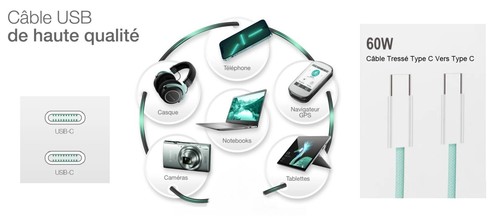 Câble Type C Transfert Charge Rapide 60W Synchronisation Rapide 3A Vert 1,50m - Photo 18 sur 24