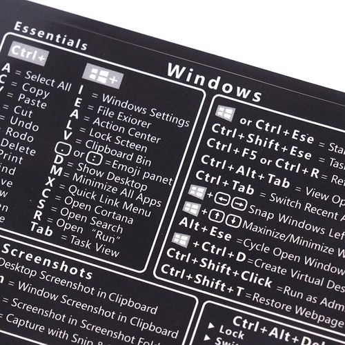 2Pcs Reference Keyboard Shortcut Sticker Adhesive For Windows Laptop Stickers - Afbeelding 4 van 16