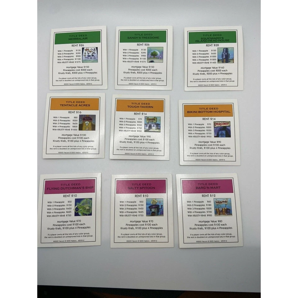 Monopoly Sponge Bob Full Set 2005 Property Cards Title Deed 28ct Replacement - Image 2 of 4