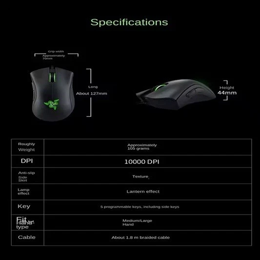 Gaming Mouse Razer DeathAdder Essential Wired Optical - Black - Image 4 of 4