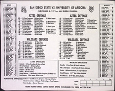 1975 San Diego State vs University of Arizona Game Program Roster