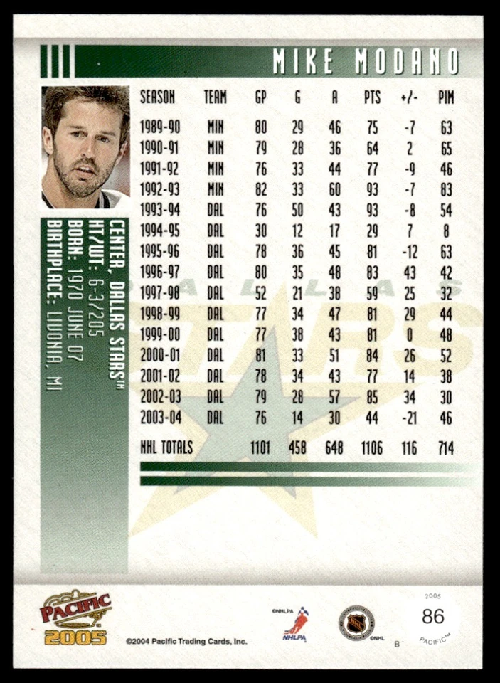 2004-05 PACIFIC RED Mike Modano Dallas Stars #86 - Image 2 of 2