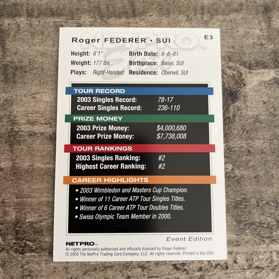 Roger Federer Signed 2003 Netpro Elite Trading Card White Shirt GOAT-No COA - Image 2 of 2