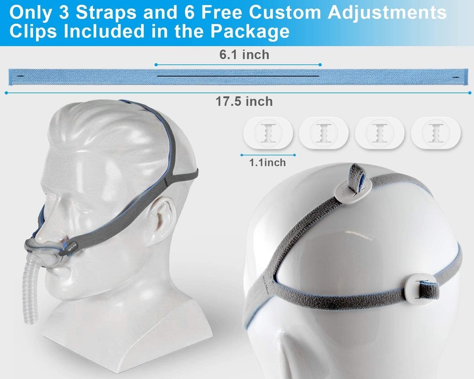 Bay State Importers Replacement Headgear For ResMed AirFit P10 - 3 Pack With 6 Adjustment Clips, White