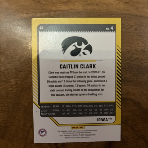 #4 Caitlin Clark Donruss 2024 Panini Caitlin Clark Collection Basketball Cards - Picture 2 of 2