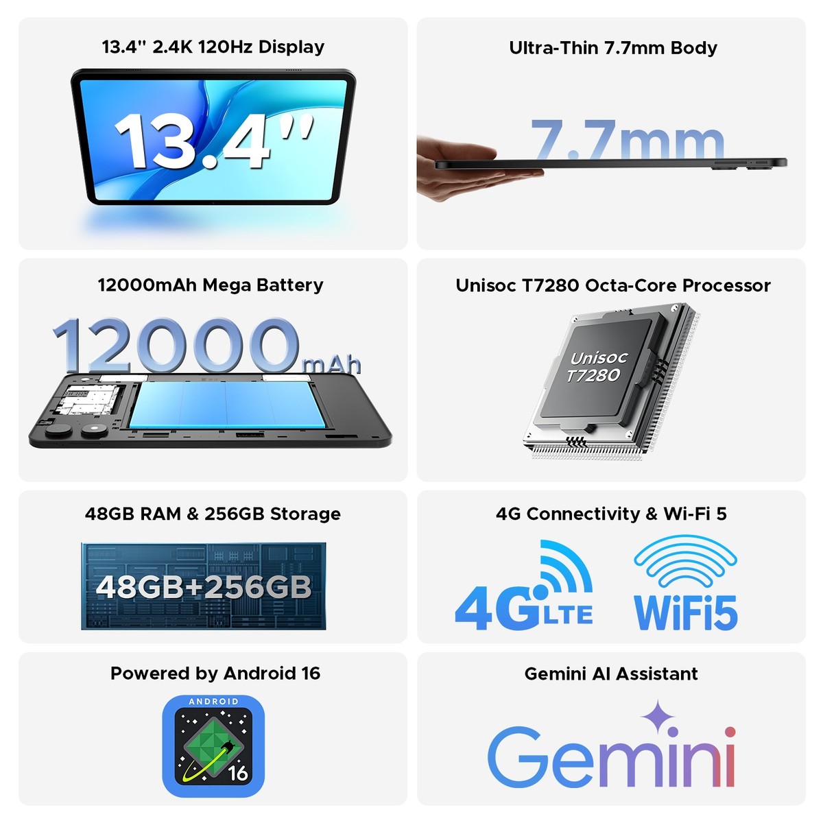 POCKAM P13 Pro Android 16 Tablet 13.4 inch Tablet 48GB+256GB