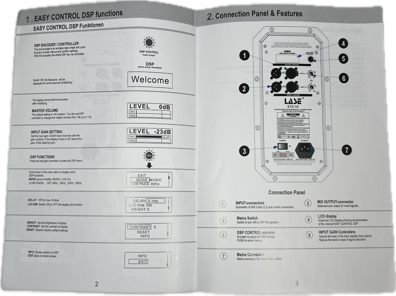 Replacement Amplifier for Electro Voice, EV ETX-18SP Powered Sub-Woofer