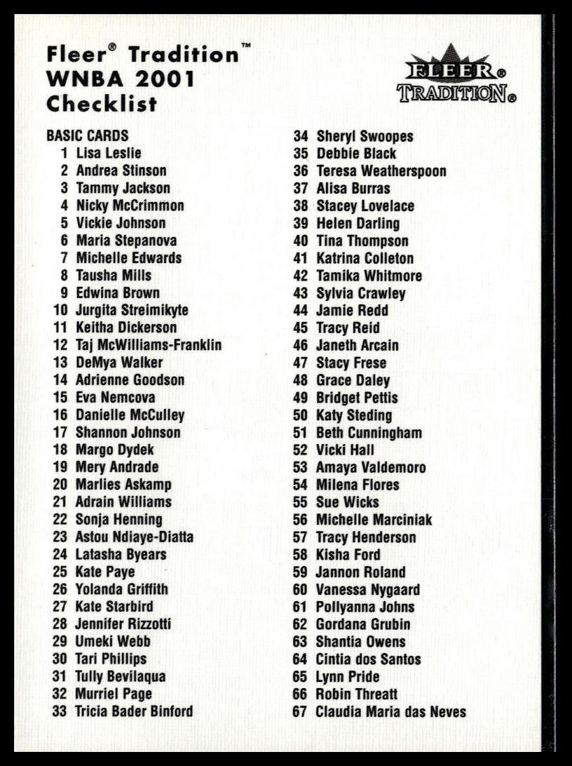2001 Fleer Tradition WNBA #NNO Checklist: 1-134 Checklists