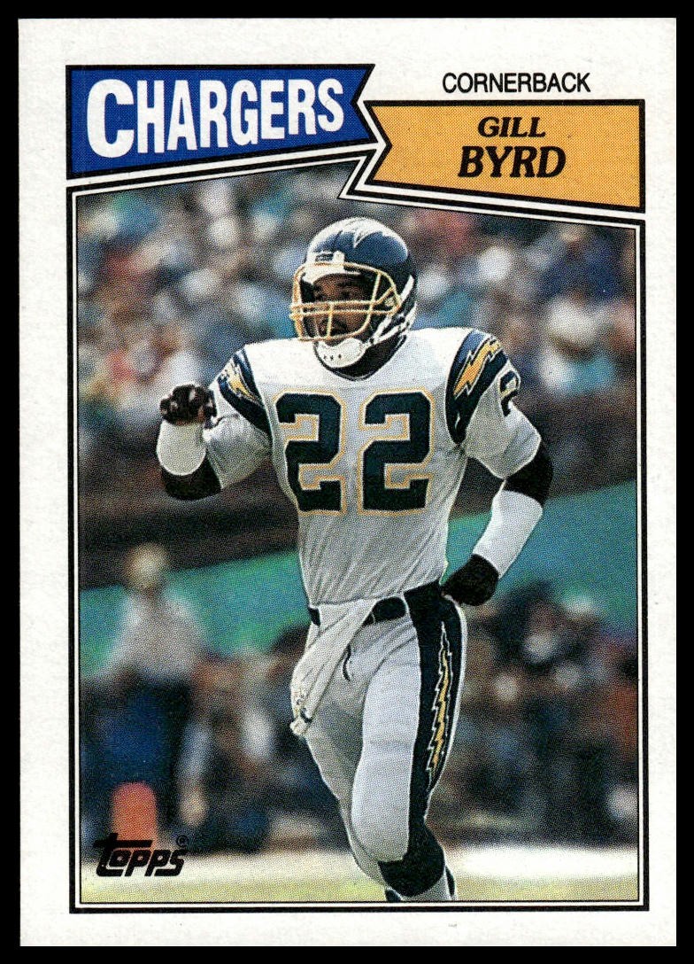 1987 Topps #349 Gill Byrd