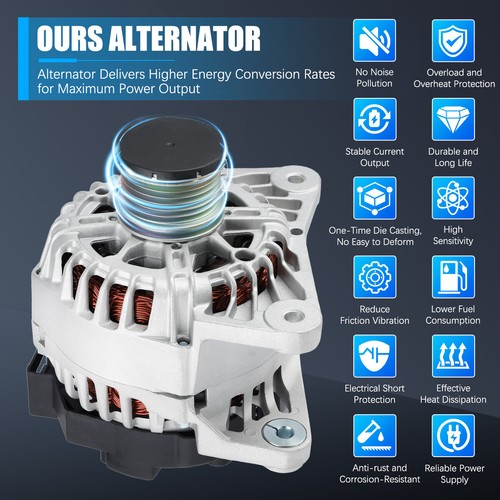 Alternator fit Nissan Sentra 1.8L 2013-2019 23100-3RA2B, 400-40136, 11673 110Amp - Picture 6 of 15