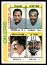 1978 Topps Coleman Burrough Reinfeldt Young #511 '77 Off. Def. LDRS Oilers