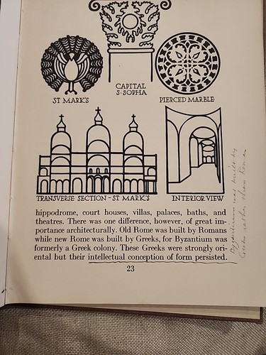 Edith Long Thurston / High-Lights of Architecture 1930 1st EDITION - Bild 7 von 10