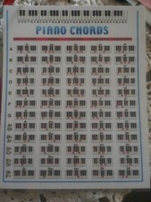 piano chord chart. laminated. Easily fits next to sheet music. Great 4 students