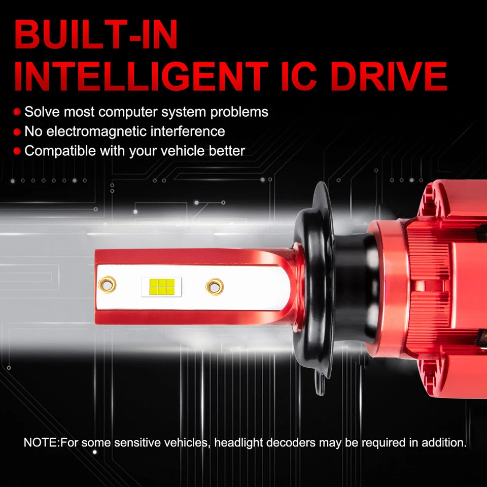 适用于雷诺 Logan 2015 - 2019 LED 灯泡 H1 H7 车头灯高/低 + H11 雾灯 — 第 2/4 张图片