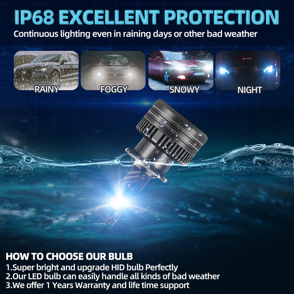 2 AMPOULE A LED D2S D2R VENTILE BLANC XENON 6500K POUR PHARE VOITURE CANBUS 140W - Image 3 of 4