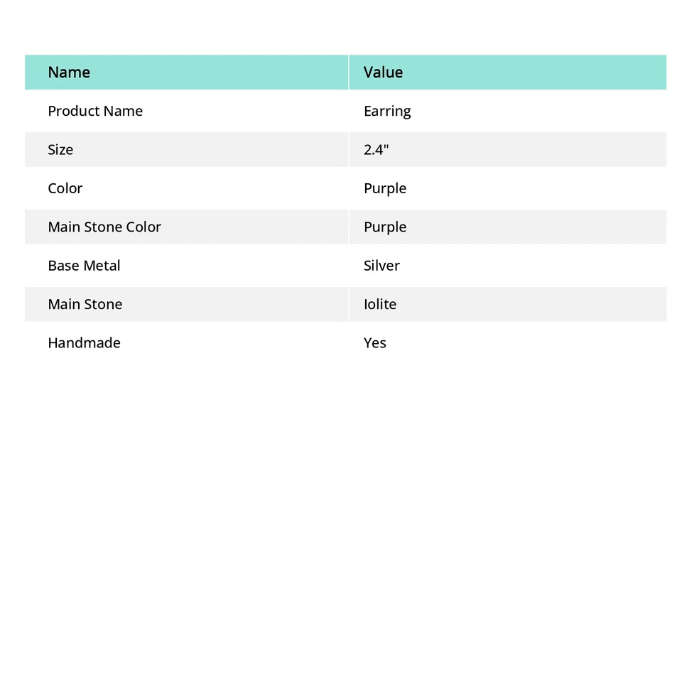 Pendientes étnicos de piedras preciosas de iolita de plata de ley 925 3" KE-469 D876 Foto 2 de 4