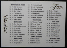 1994-95 94/95 Fleer Flair MVP Series #223 Checklist (Cards #1-#88) Unmarked