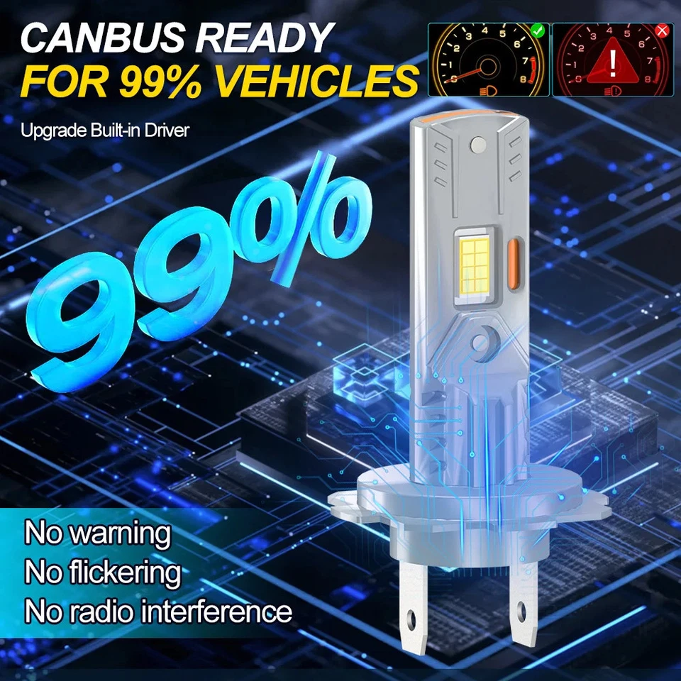 For BMW R1200RS 2015 2016 2017 2018 2019 Motorcycle LED Headlight High Low Beam Foto 2 de 4