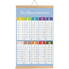 1x1 Lernen Poster, Einmaleins Trainer für Kinder, Einmaleins Tabelle zum spie...