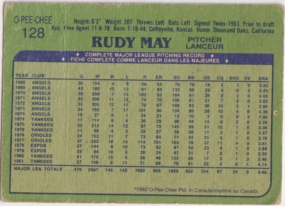 1982 O-pee-chee MLB #128 Rudy May Yankees Angels Orioles Expos (crease) - Image 2 of 2