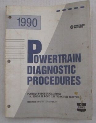 Mopar 1990 Plymouth Dodge 1.5 SOHC 1.6 DOHC EFI Diag Service Manual 90