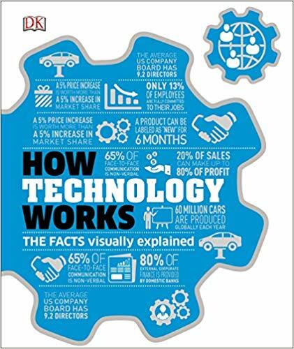 How Technology Works: The facts visually explained by DK 9780241356289 Hardcover