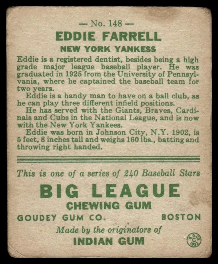 Goudey #148 1933 Eddie Farrell New York Yankees - Limpio en muy buen estado - Goma de las Grandes Ligas Foto 2 de 2