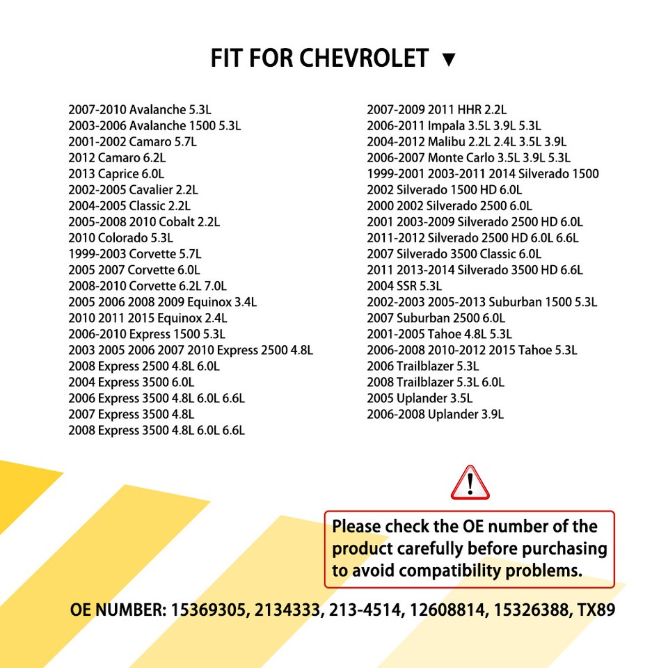 Radiator Coolant Fan Temperature Sensor Water Temp Switch FOR Chevy GMC