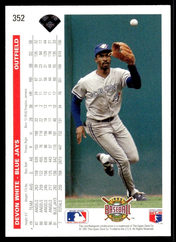 1992 Upper Deck Devon White Toronto Blue Jays #352 17816 - Image 2 of 2