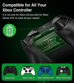 2*Controller Charger Dock Rechargeable Battery Pack for Xbox One Xbox Series X|S