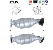 Catalyseurs Audi 90