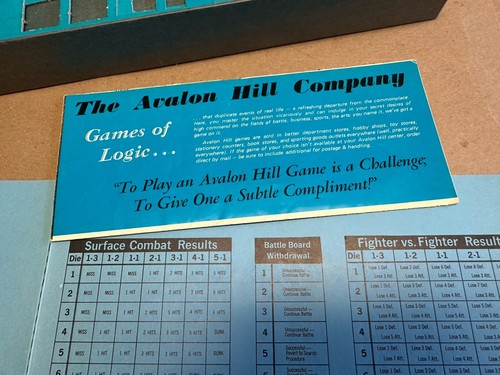 Vintage Midway Military Game by Avalon Hill No. 601 Complete - Picture 9 of 13