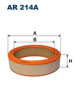 Filtron AR 214A Luftfilter Einsatz