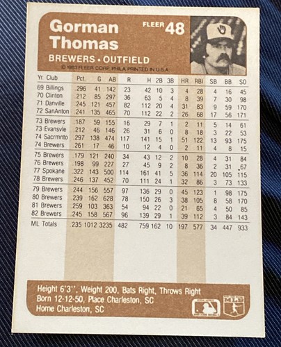 Gorman Thomas 1983 Fleer Card #48 Milwaukee Brewers MLB - Picture 2 of 2
