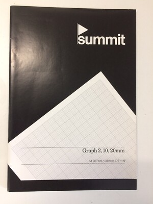 Vintage Summit A4 Grafikbücher x 2